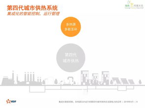 第四代城市供熱系統(tǒng)在法國(guó)電力中的應(yīng)用與信息系統(tǒng)運(yùn)行維護(hù)服務(wù)